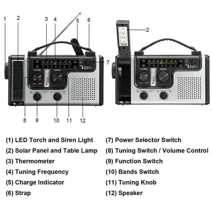 RADIO SOLAR