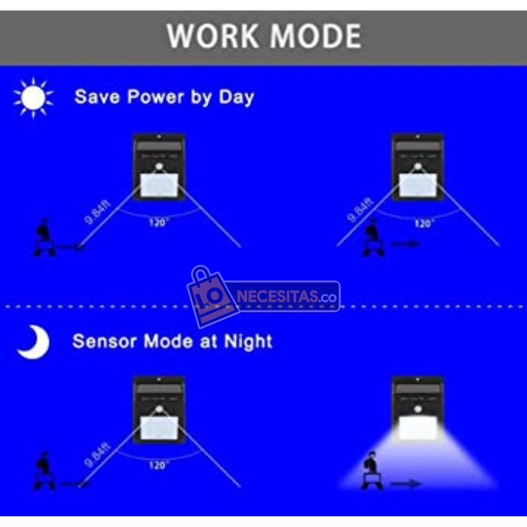 LED SOLAR